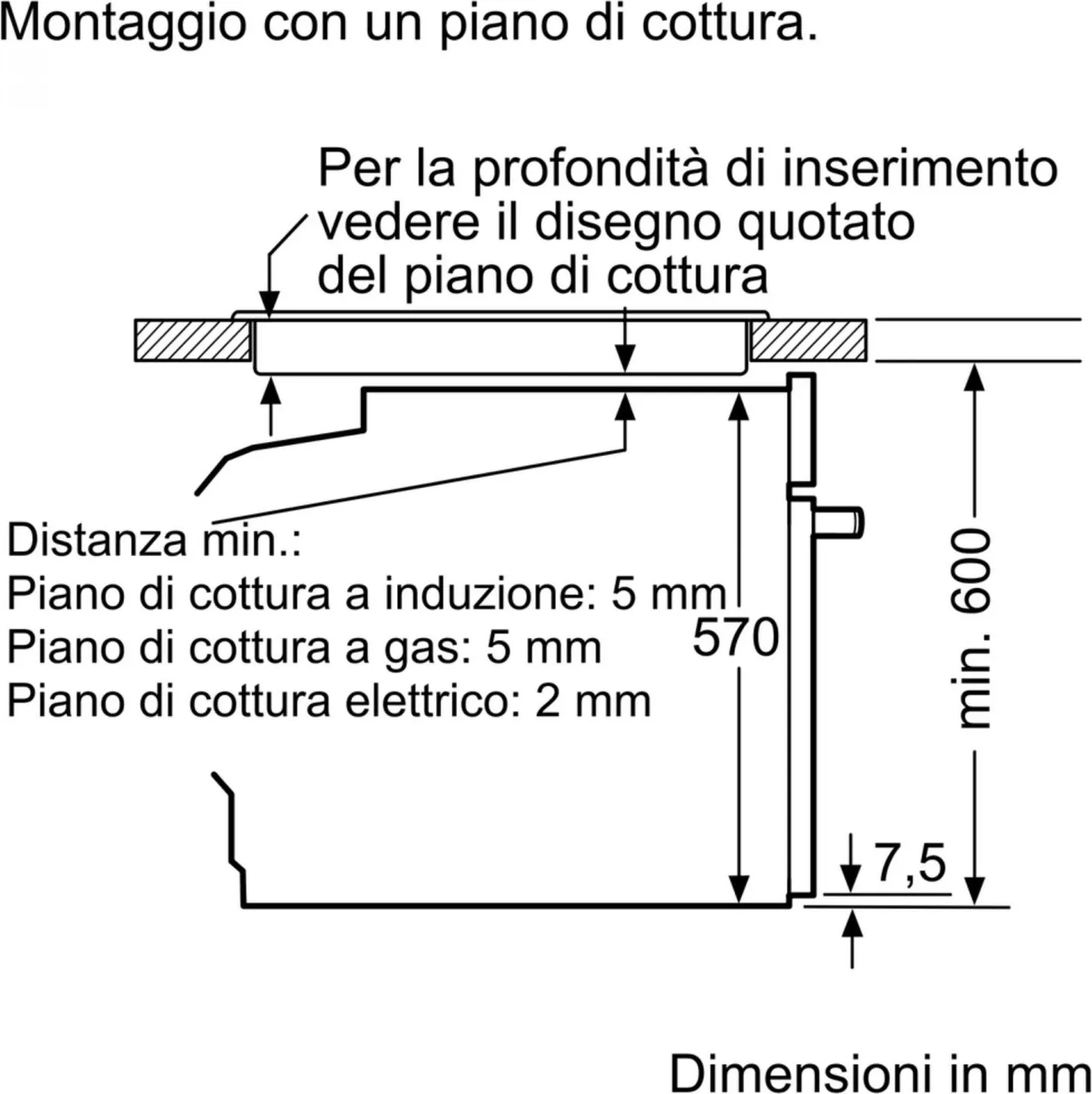 Bosch PAL-HBG636LB1 Forno da Incasso, Nero : : Grandi  elettrodomestici