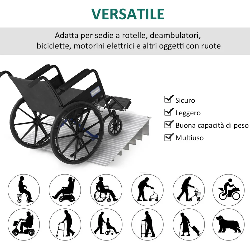 DecHome Rampa Sedia a Rotelle Lunghezza Regolabile Alluminio Antiscivolo  H15cm 086V01