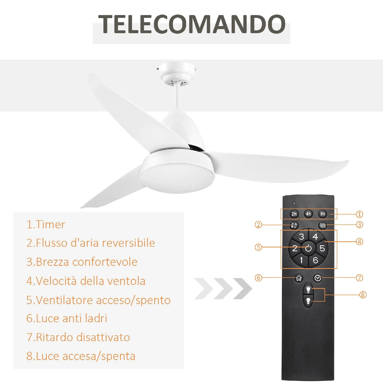 Ventilatore da Soffitto con Luce e Telecomando 64cm Silenzioso Ventilatori  da Soffitto con Lampada 6 Velocità Dimmerabile Lampadario Ventilatore con