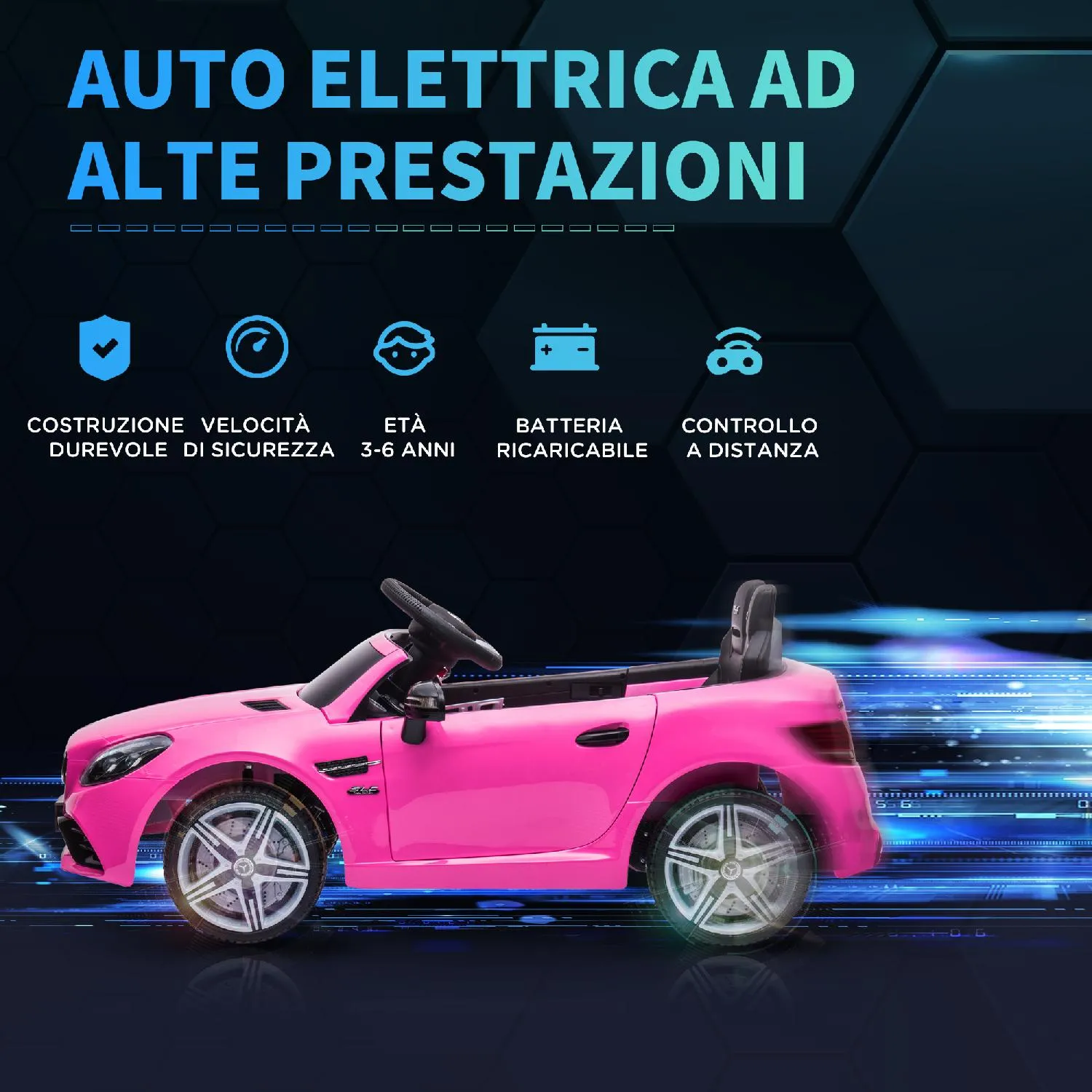 DecHome Macchina Elettrica per Bambini Mercedes SLC300 12V con Luci LED e  Telecomando 3+ Anni colore Rosa - 90PK-370