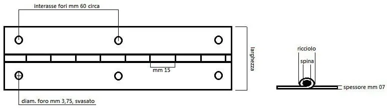 Cerniera a metro