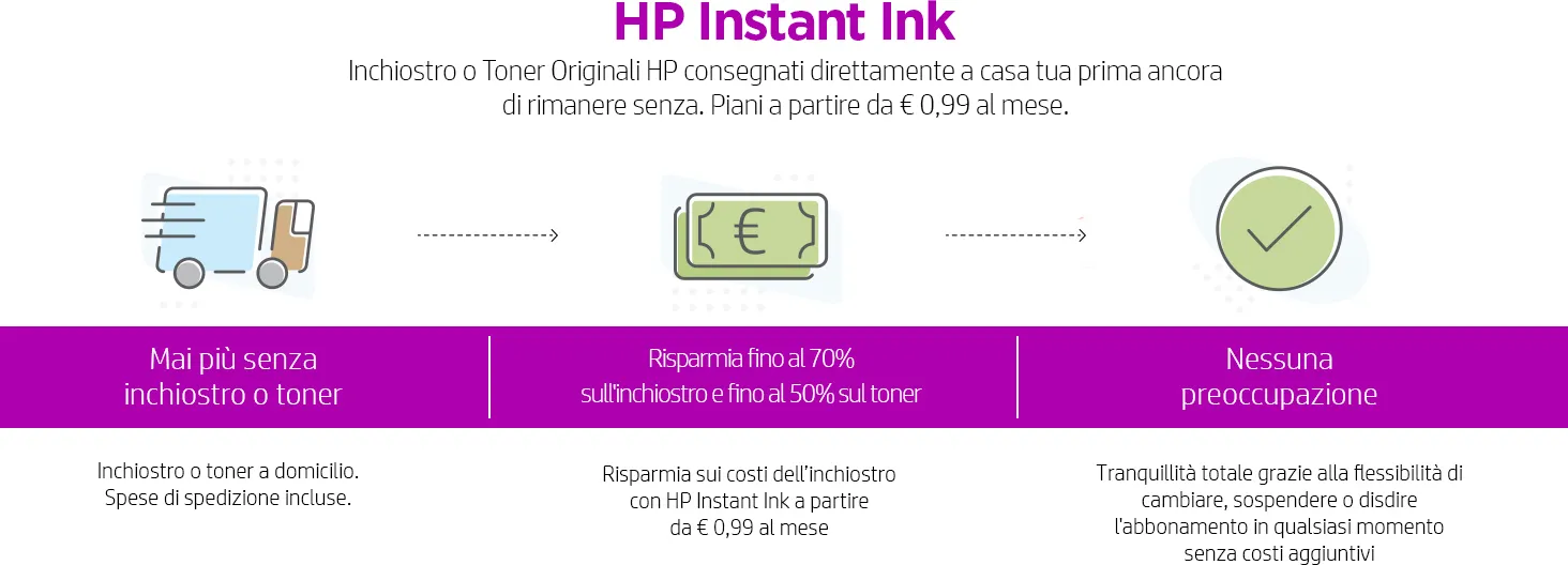 HP OfficeJet Pro Stampante multifunzione HP 8024e, Colore