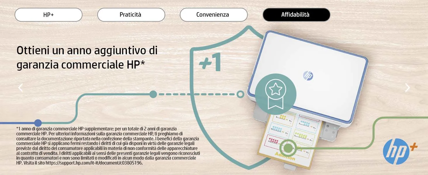 HP Stampante Multifunzione Inkjet a Colori Stampa A4 Scanner Wifi - 2K4U7B  Envy 6030e