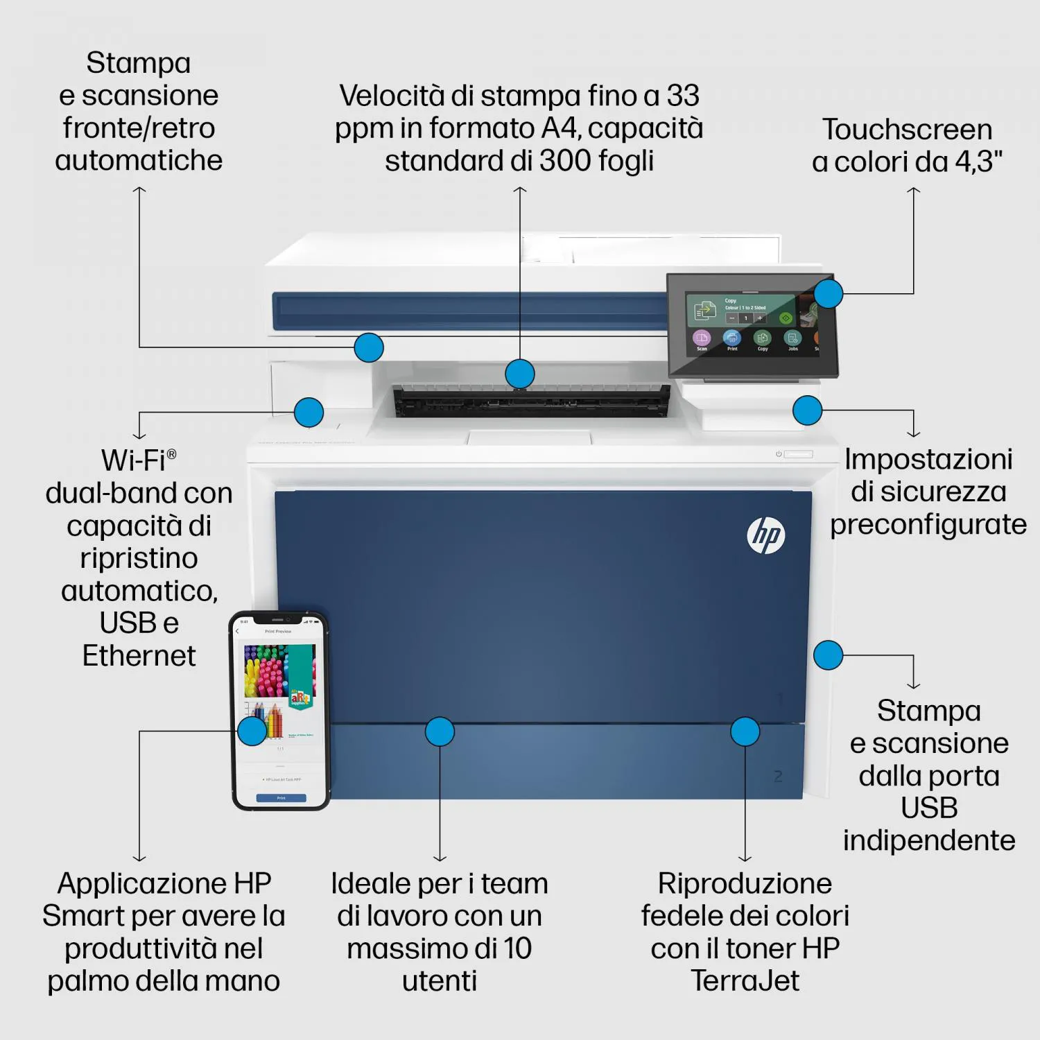 HP Stampante Multifunzione Laser a Colori A4 33 ppm WiFi - 5HH64F#B19