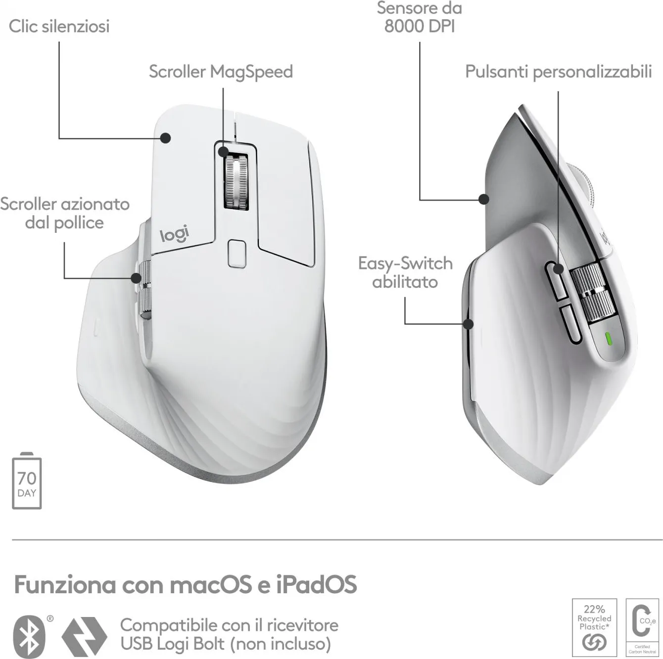 Mouse Logitech MX Master 3S para Mac 8000 DPI Argentato