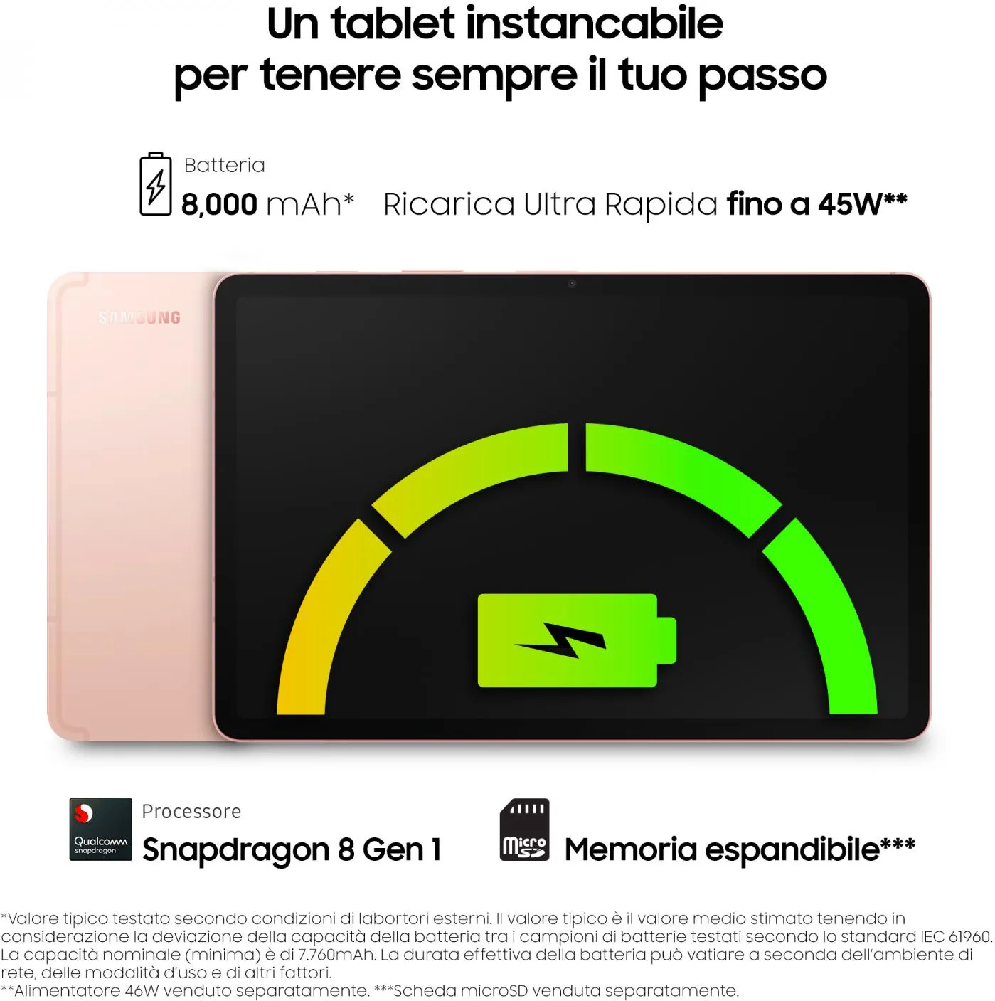 Samsung Galaxy Tab S8 11 Pollici Wi-Fi RAM 8 GB 128 GB Tablet Android 12  Pink Gold [Versione italiana] 2022