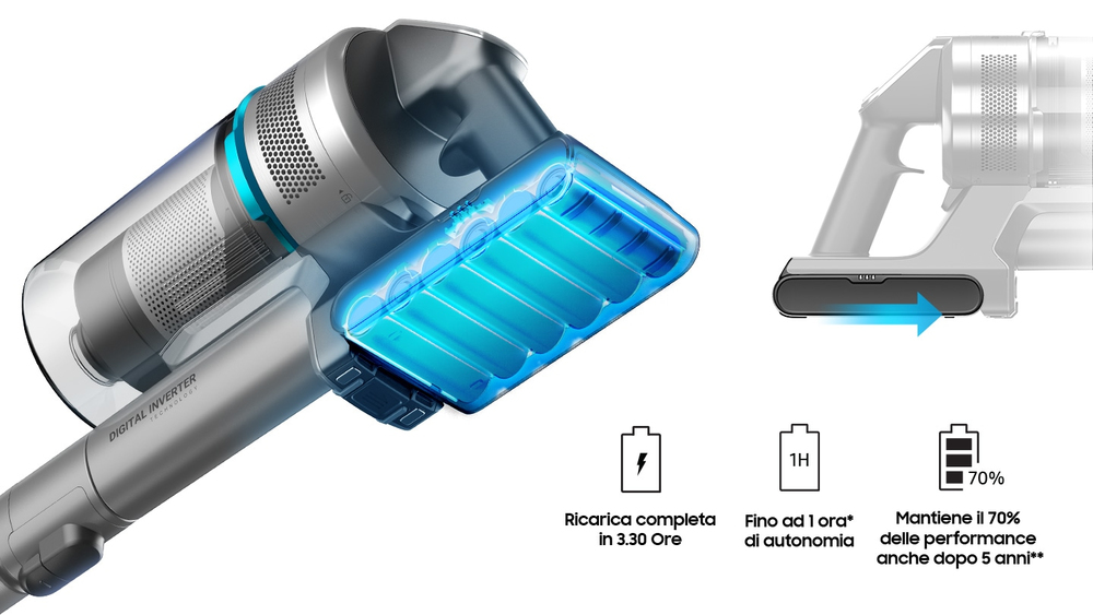 Aspirapolvere Samsung 2000W mod SC4190 - Elettrodomestici In vendita a  Messina